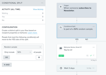 Klaviyo welcome series automation